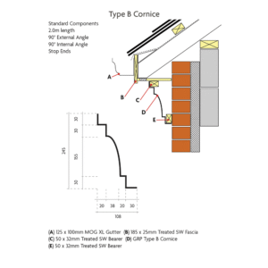type b cornice min