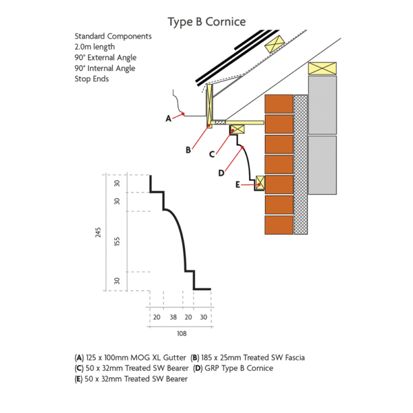 type b cornice min