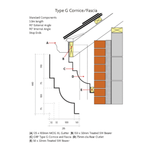 type g cornice fascia min