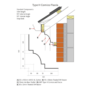 type h cornice fascia min