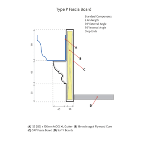 type p fascia board min