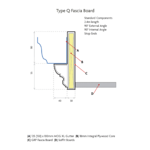type q fascia board min