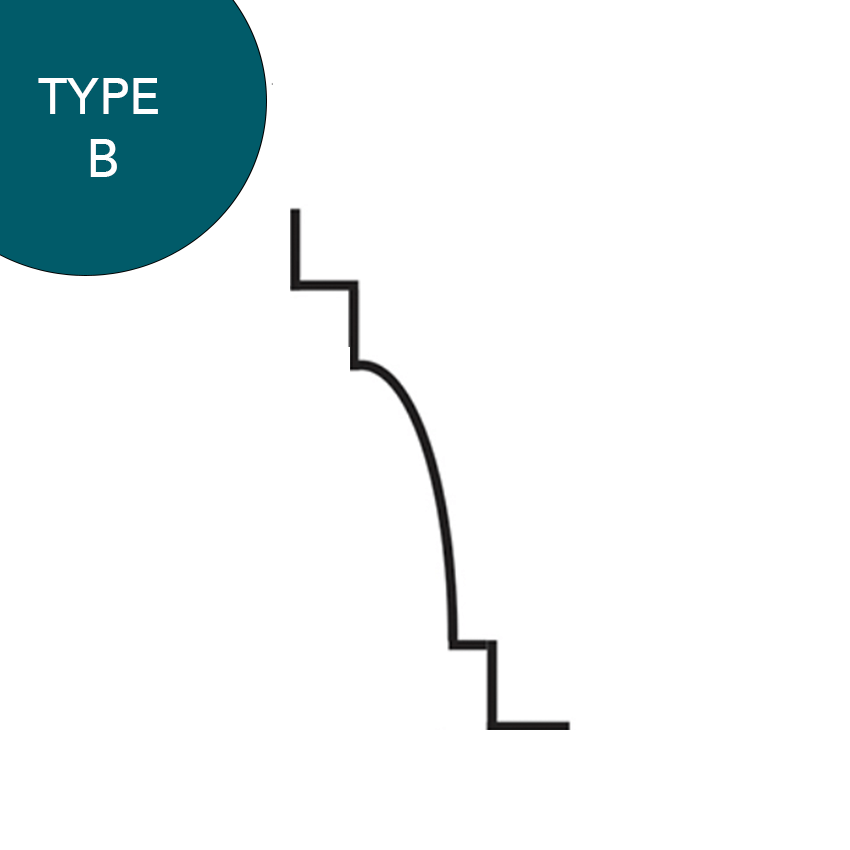 Type B