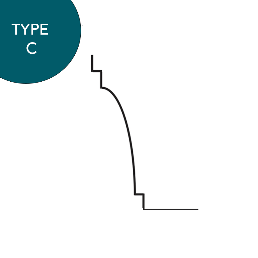 Type C