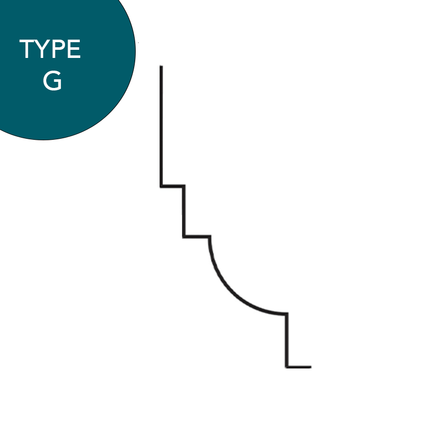 Type G